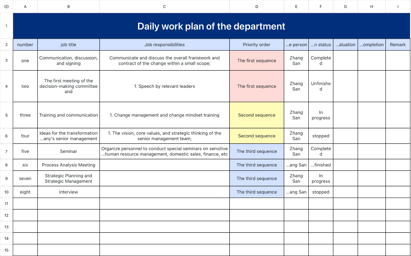 Daily work plan of the department